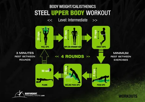 Exercises for an Upper Body Calisthenics Workout